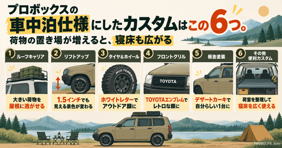 プロボックスの車中泊カスタム6選|ルーフキャリア・リフトアップ・タイヤホイール・グリル・デザートカーキ塗装