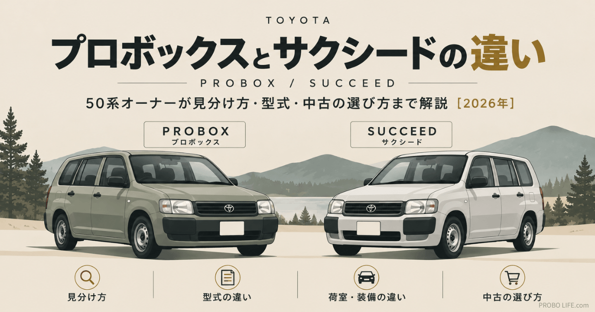 プロボックスとサクシードの違いを比較したイラスト｜50系・160系の見分け方や型式、中古車の選び方を解説