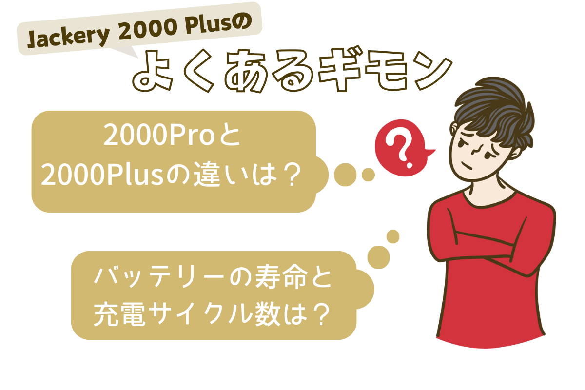 Jackery 2000 Plusのよくある質問