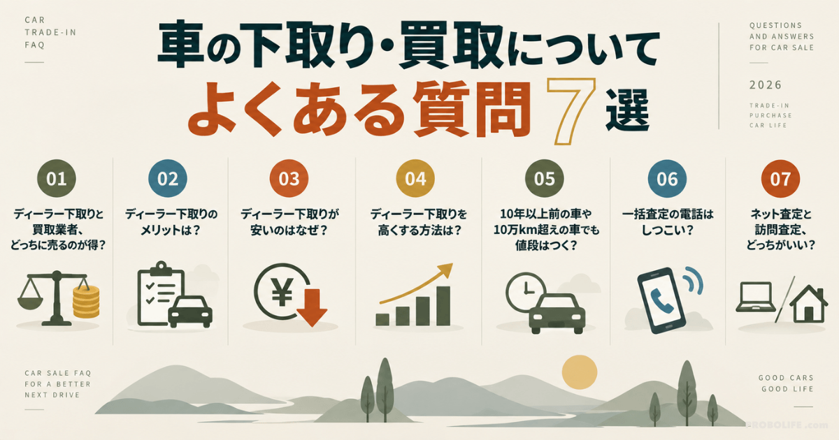 車の下取り・買取についてよくある質問7選|ディーラー下取り・買取業者・査定方法を解説