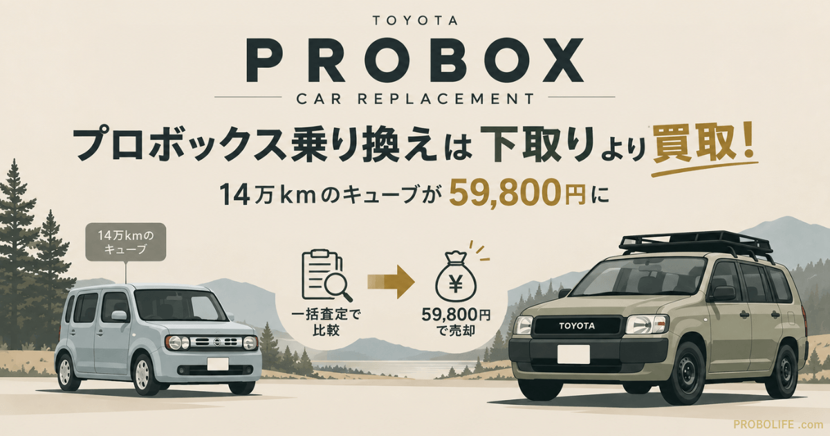 プロボックス乗り換えで14万kmのキューブを59,800円で売却した実例を示すアイキャッチ画像