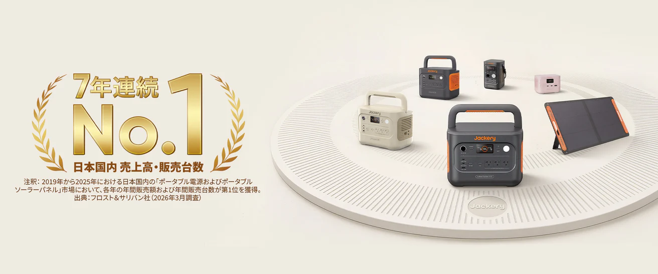 Jackeryの実績