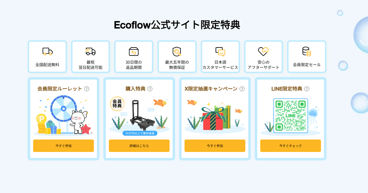 EcoFlow限定特典
