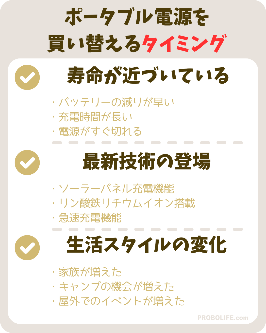 ポータブル電源を買い替えるタイミング