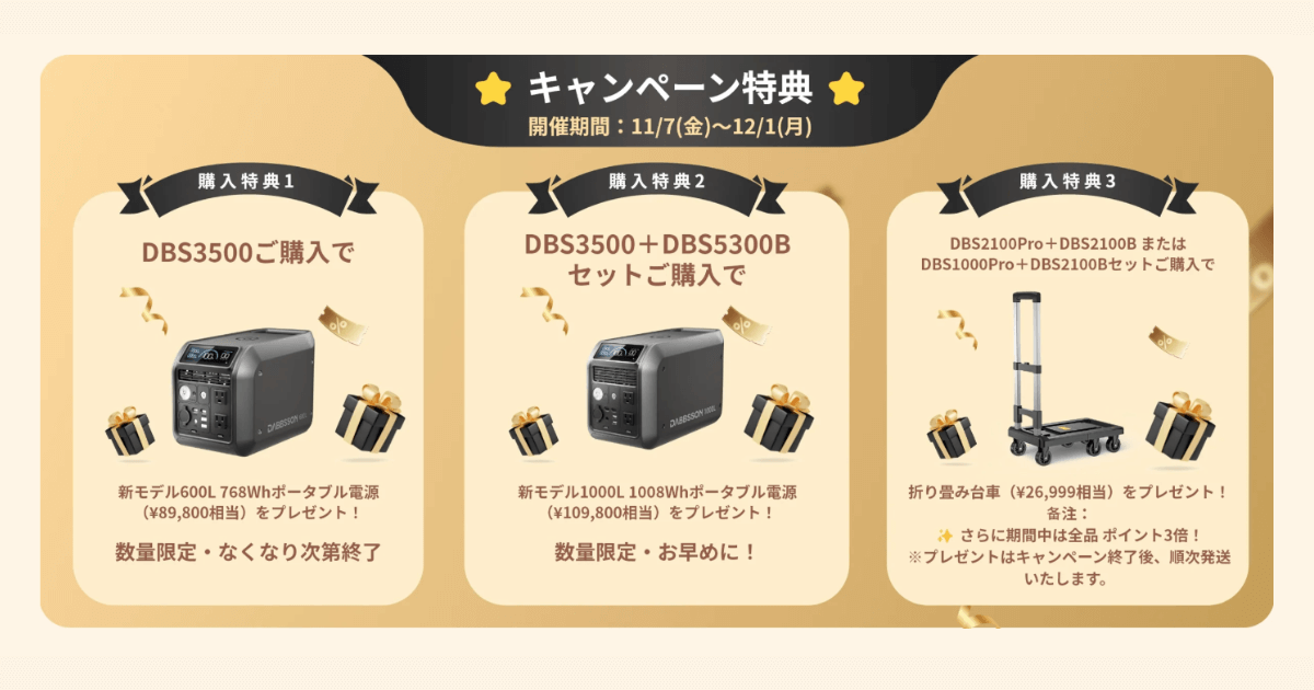 DABBSSONのブラックフライデーキャンペーン特典