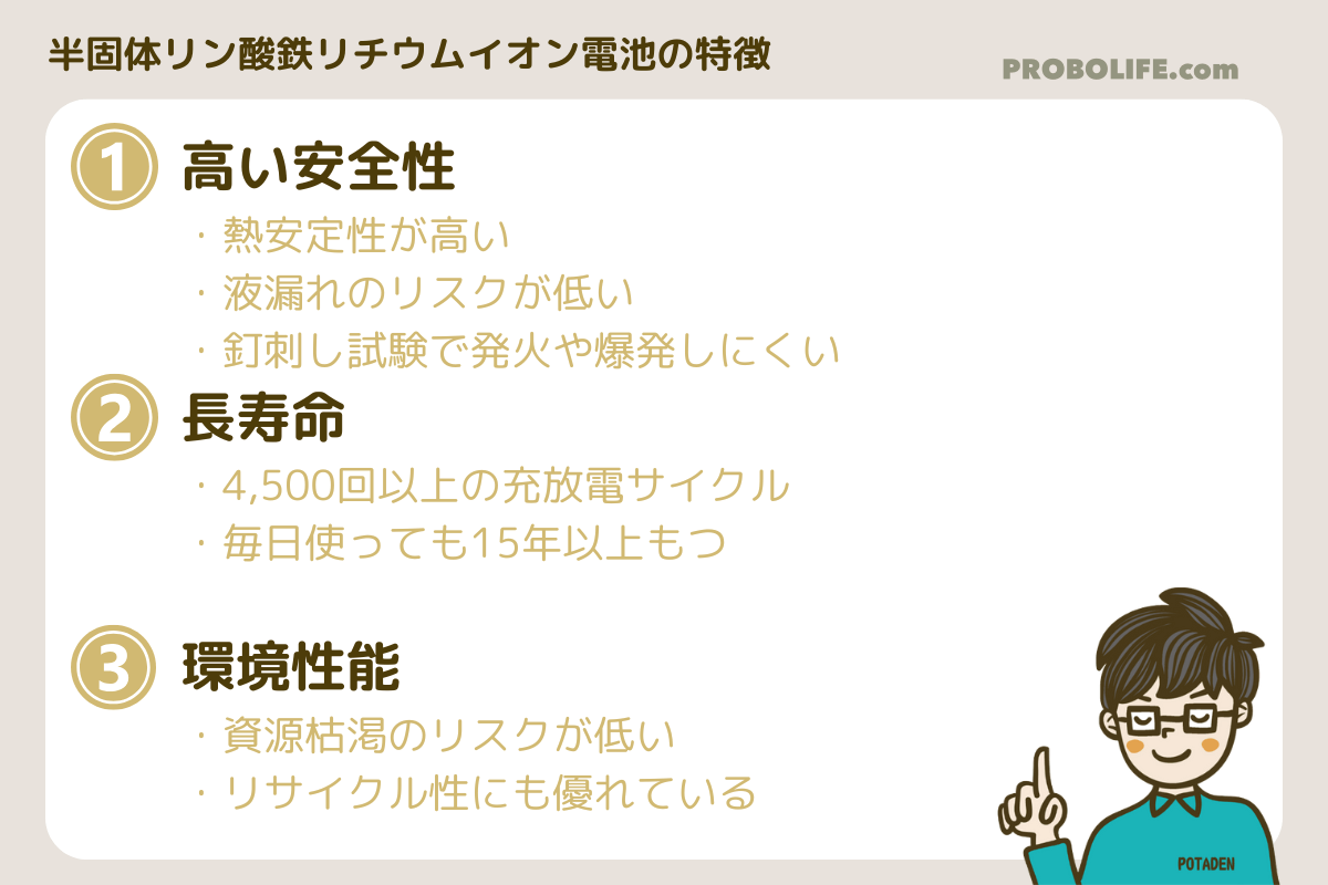 半固体リン酸鉄リチウムイオン電池の特徴