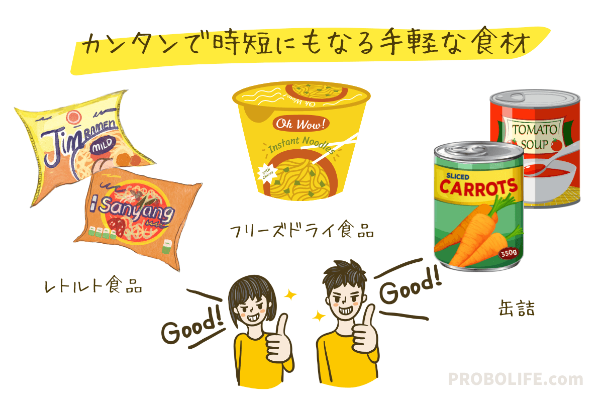カンタンで時短にもなる手軽な食材