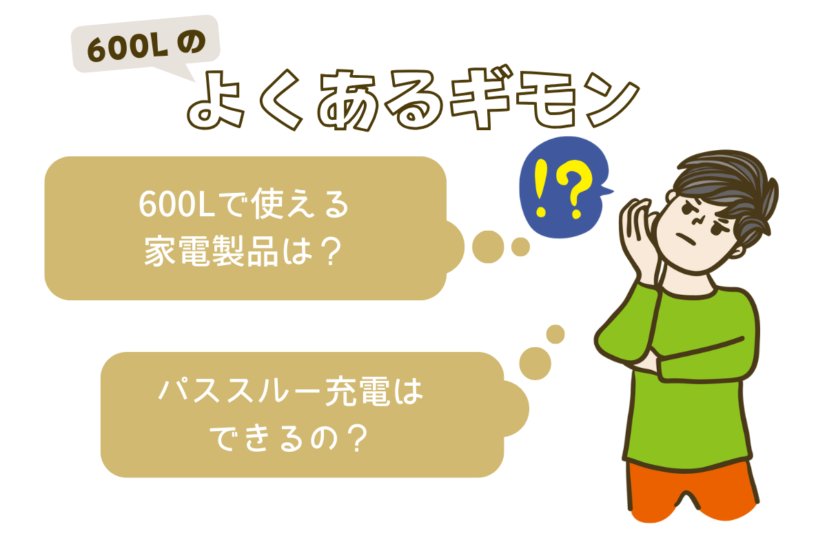 DABBSSON 600Lのよくある質問