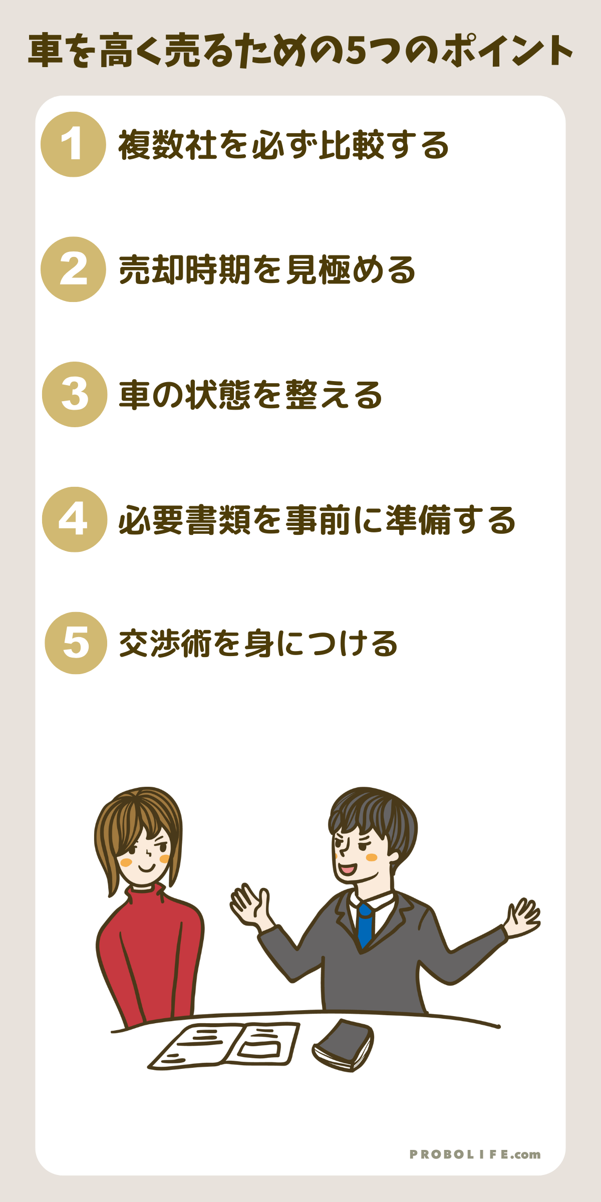 車を高く売るための5つのポイント
