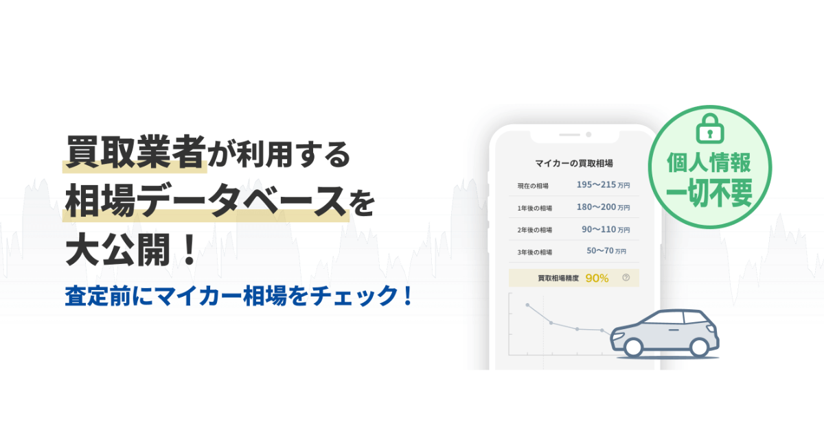 車買取相場データサービスとは
