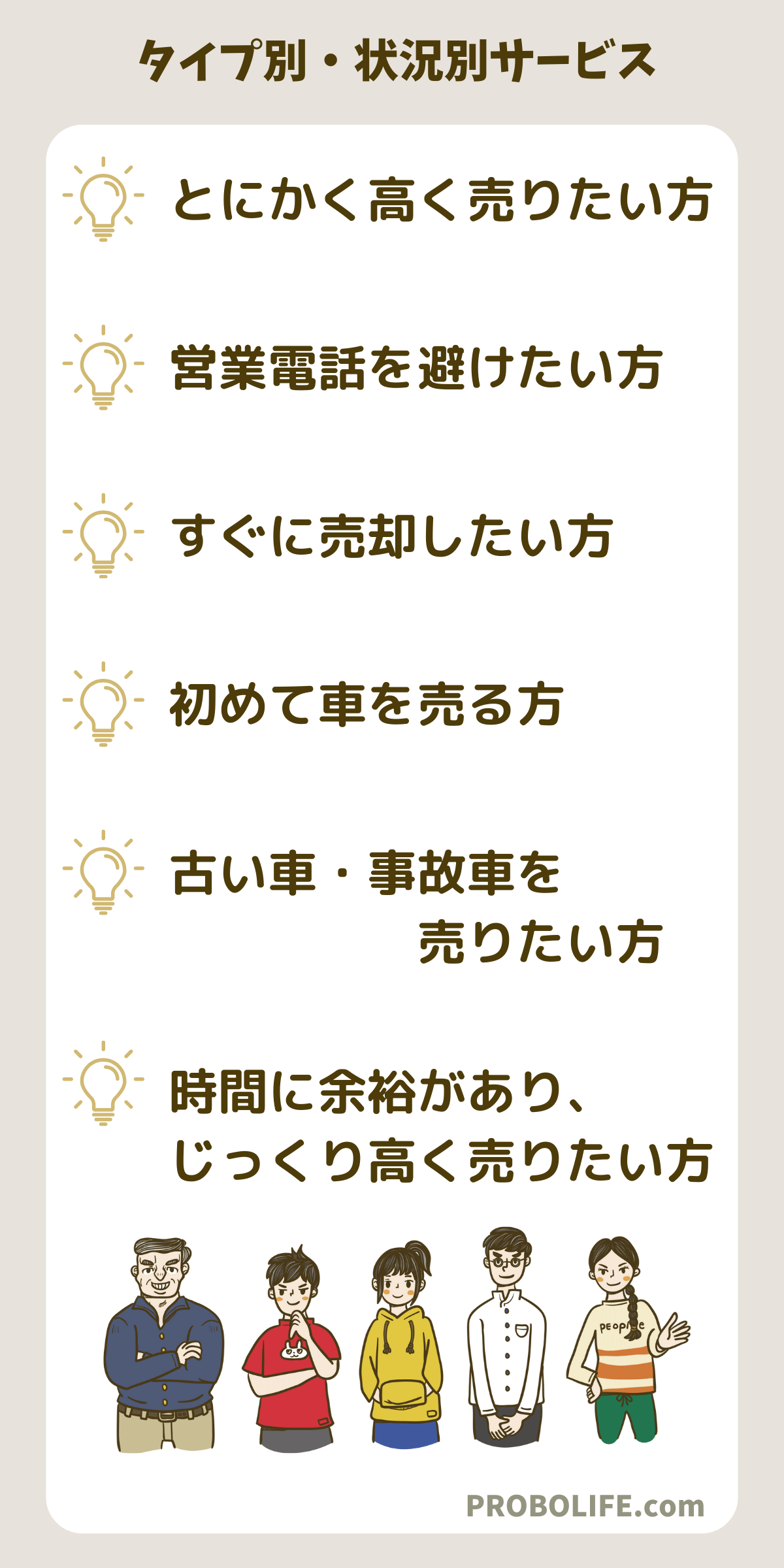 タイプ別・状況別おすすめサービス
