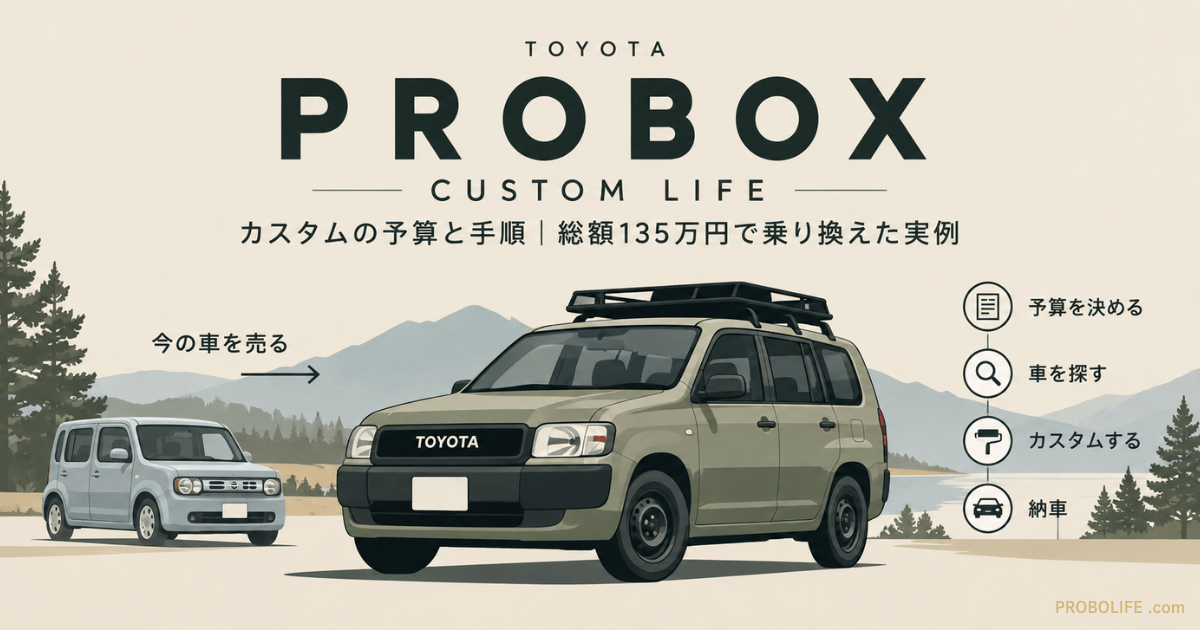 【体験談】プロボックスカスタムの予算と手順｜今の車を売って総額135万円で乗り換えた実例