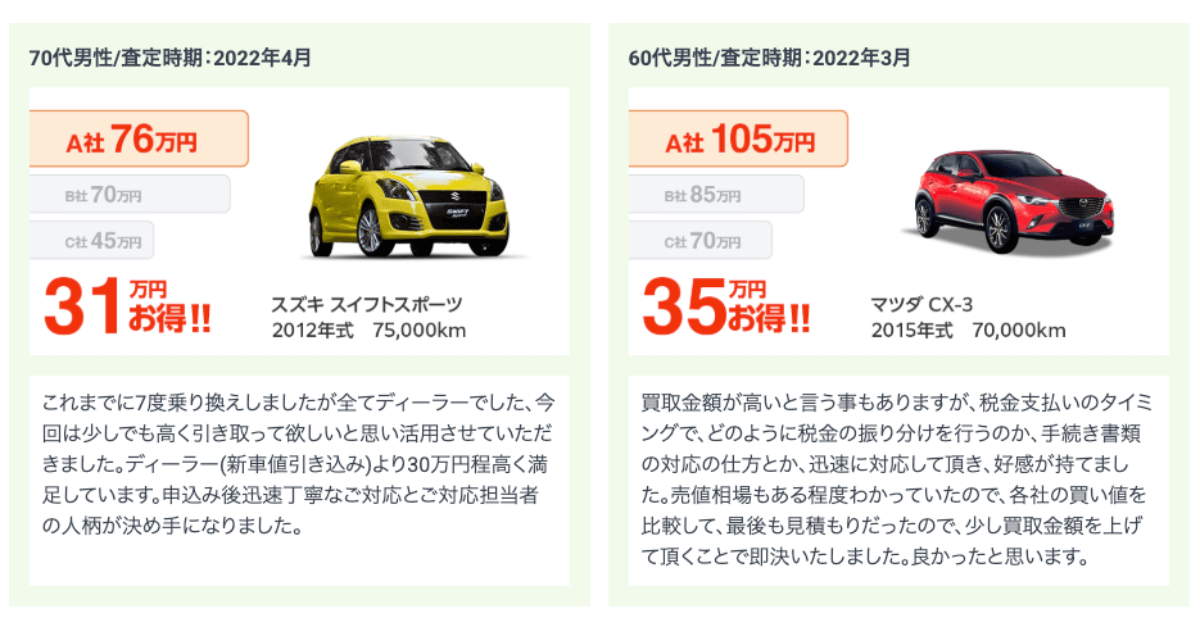 カービューの買取査定額3