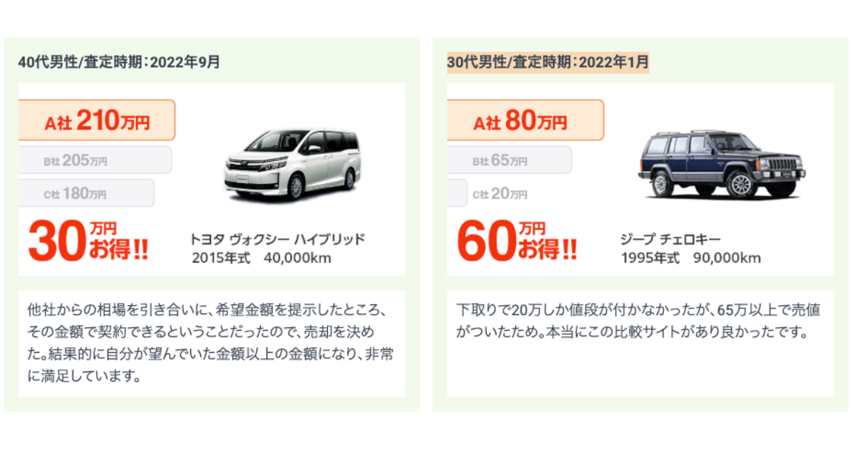 カービューの買取査定額1