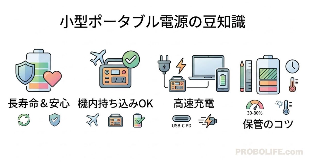 小型ポータブル電源の豆知識