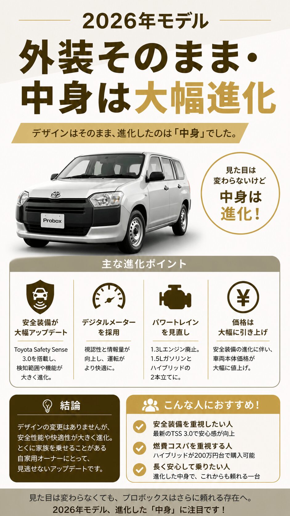 2026年モデルは「外装そのまま・中身は大幅進化」