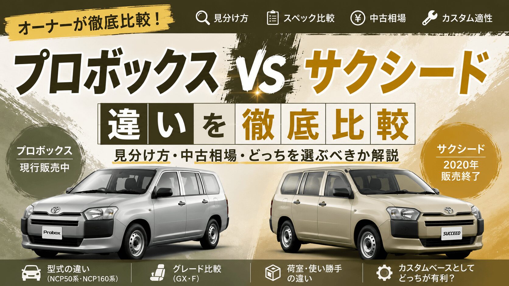 プロボックスとサクシードの違いを比較したブログ記事のアイキャッチ画像。左に現行販売中のプロボックス、右に2020年販売終了のサクシードを配置し、見分け方・中古相場・グレード比較・荷室の違い・カスタム適性などを徹底比較している16対9のサムネイルデザイン"