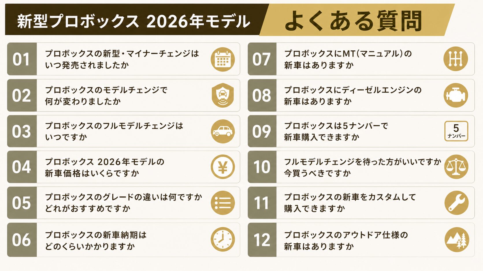 新型プロボックスについてよくある質問