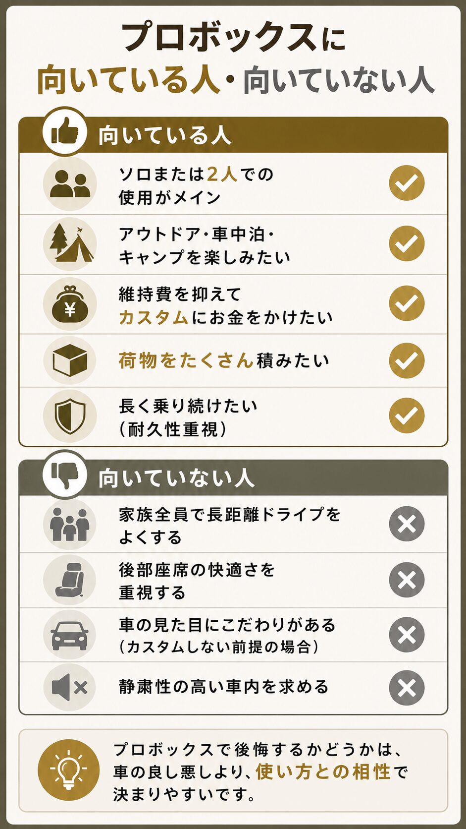 プロボックスに向いている人・向いていない人