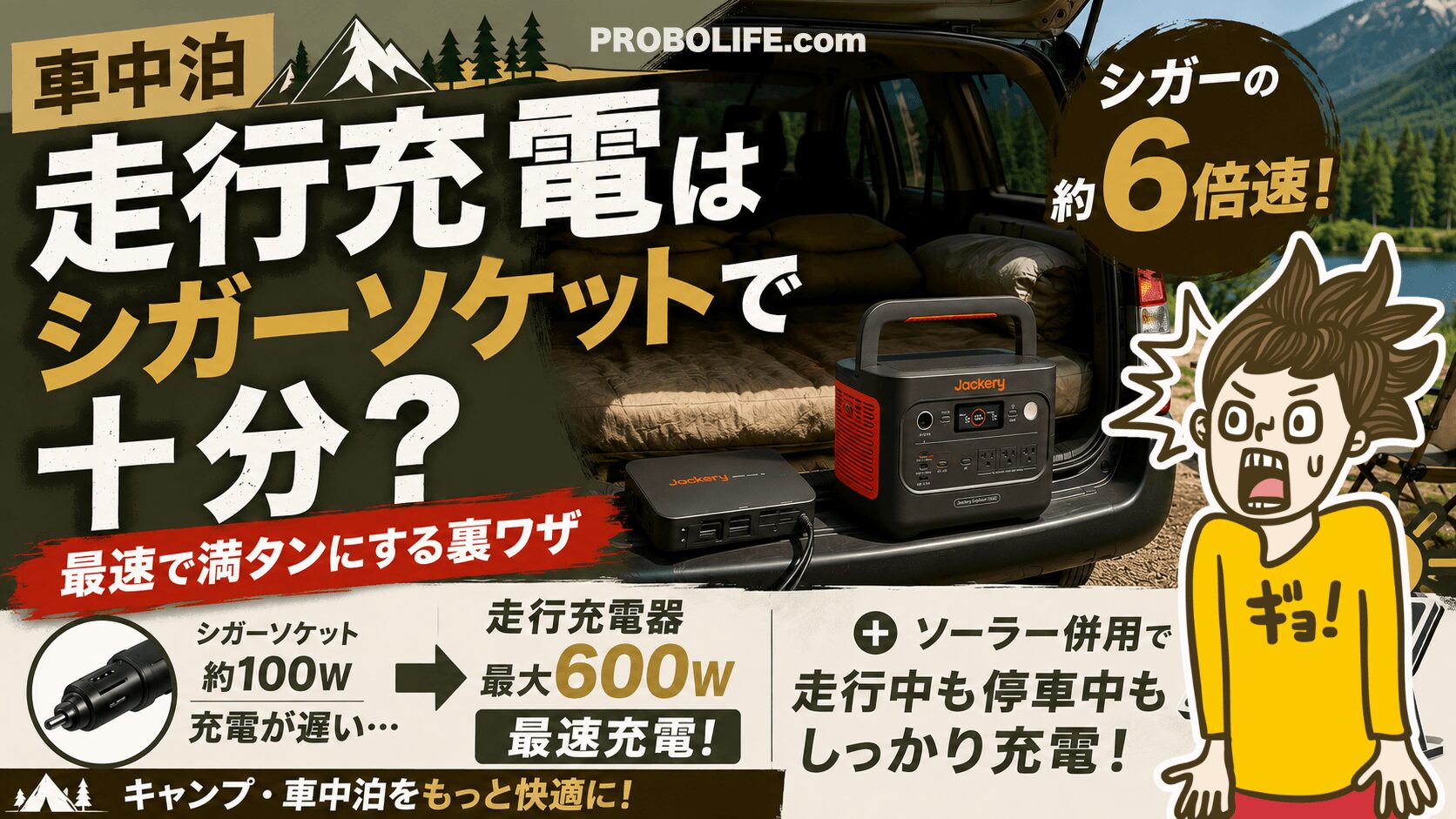 車中泊の走行充電はシガーソケットで十分かを解説するアイキャッチ画像。シガーソケット約100Wと走行充電器最大600Wを比較し、ソーラーパネル併用による最速充電の方法を紹介。