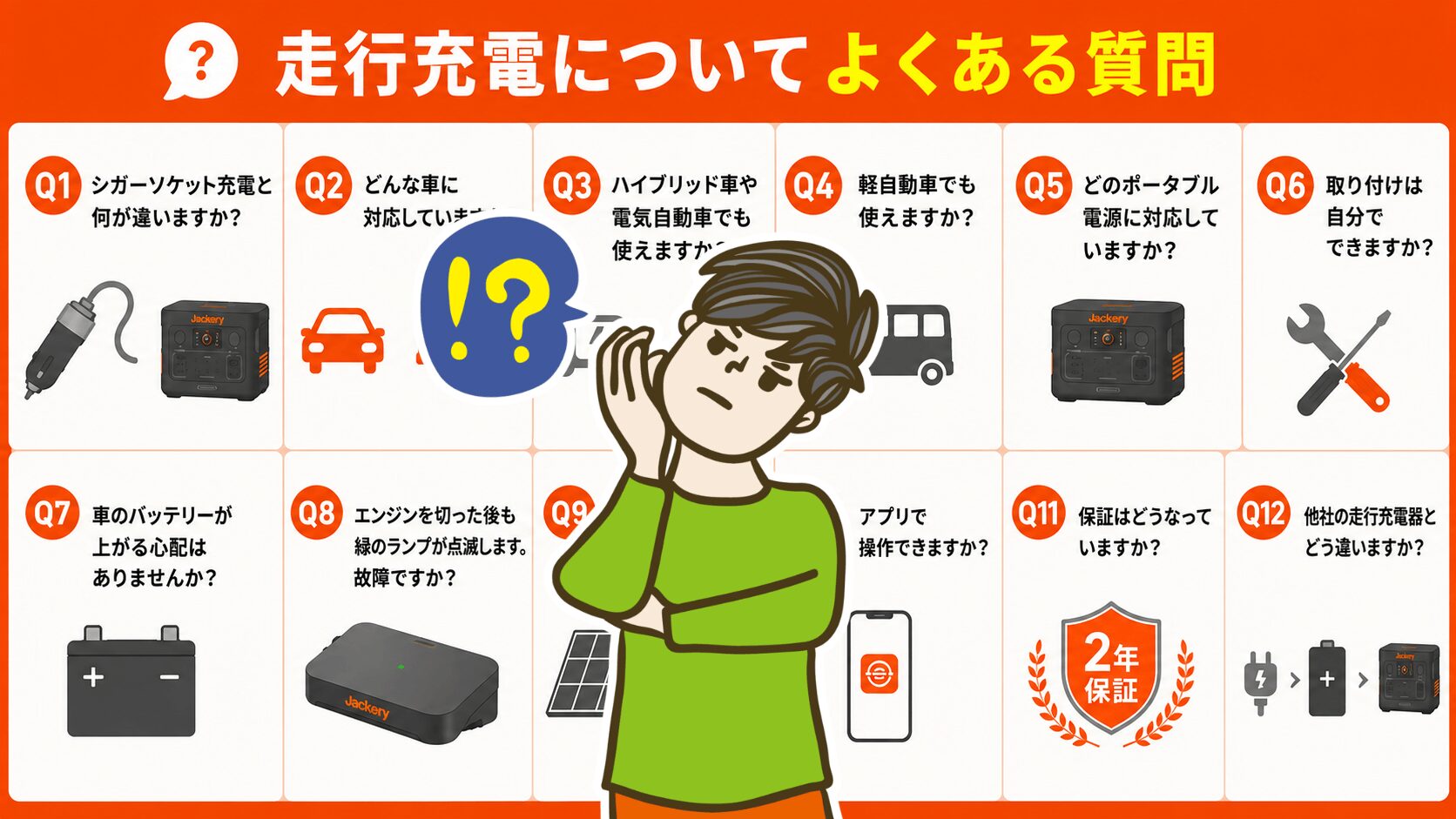走行充電についてよくある質問をまとめた図解。シガーソケット充電との違いや対応車種、保証、取り付け方法などを紹介