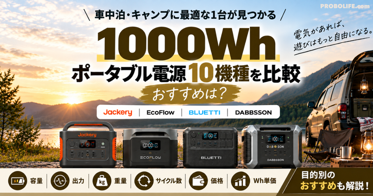 2026年最新の1000Whポータブル電源10機種を比較した車中泊・キャンプ向けアイキャッチ画像。Jackery、EcoFlow、BLUETTI、DABBSSONのおすすめモデルを容量・出力・重量・サイクル数・価格・Wh単価で比較